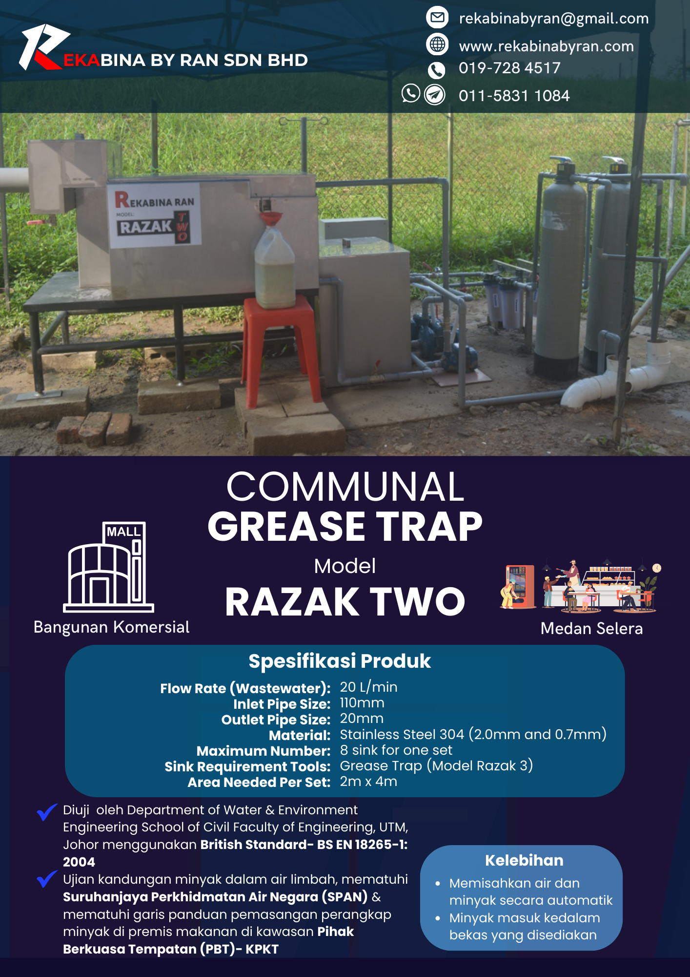 Grease Trap Malaysia
